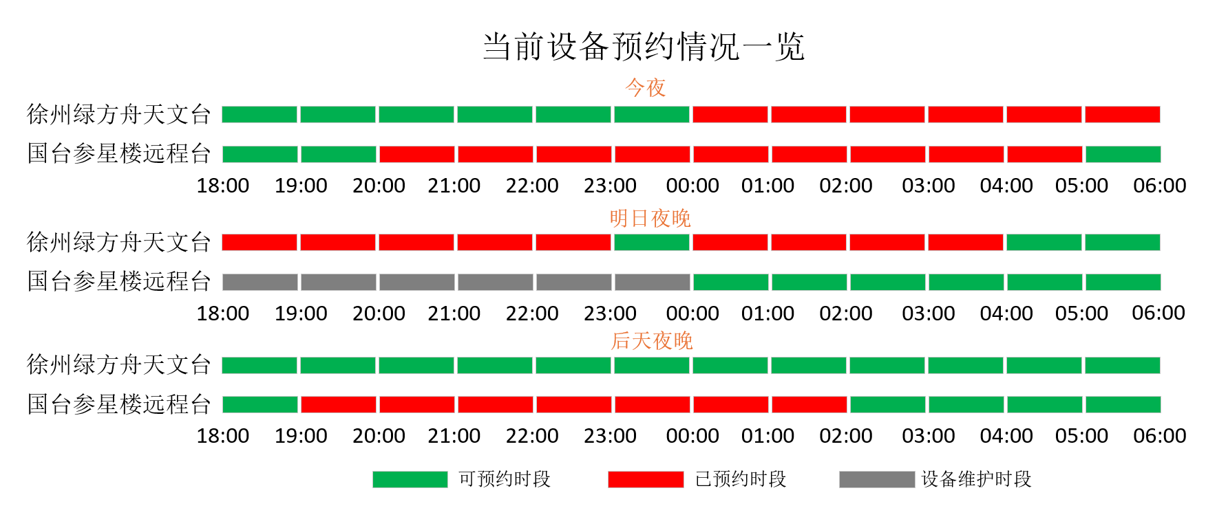 y49o1spu6hm{2t}u 56{vx8